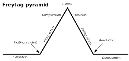 Screen Shot 2016-04-19 at 6.29.01 PM