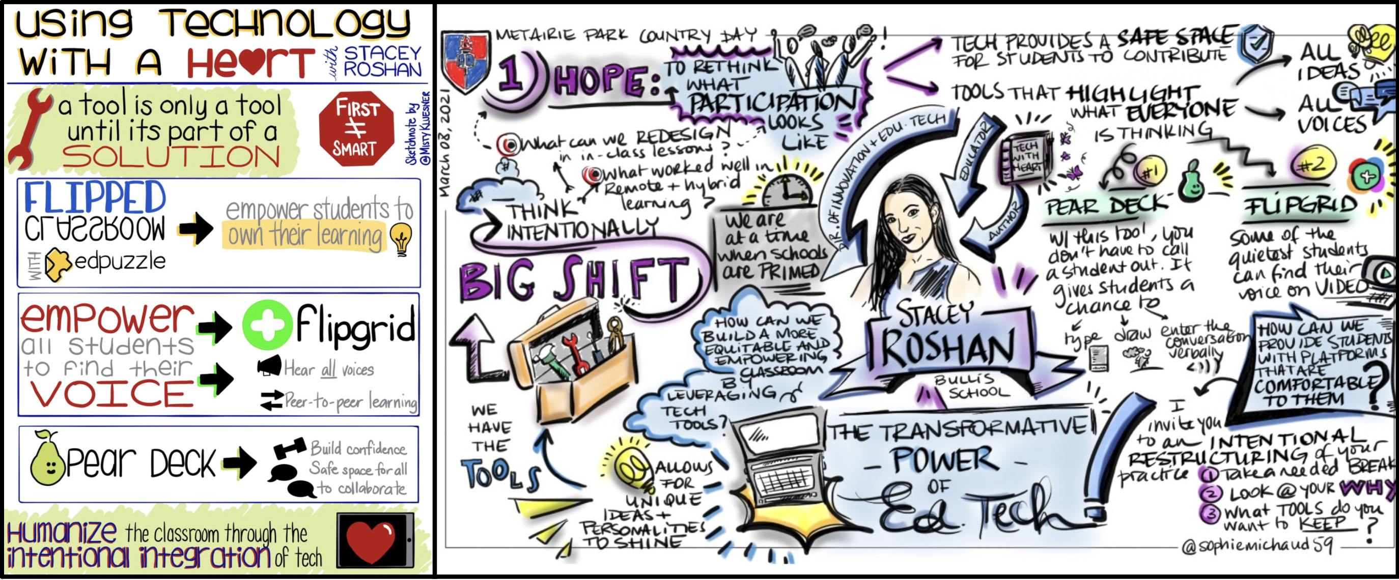 Screen Shot 2022-02-14 at 12.11.17 AM